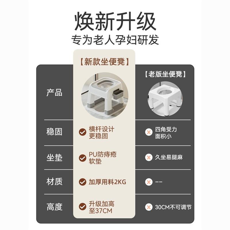 蹲便改坐便椅成人大便蹲厕