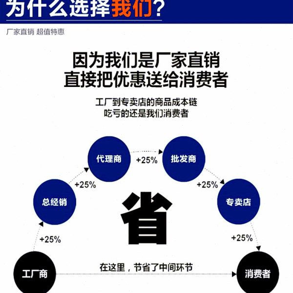 直供BC337 直插三极管 TO-92 全新 大量现货