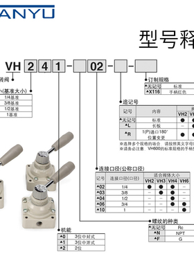 气动三位四通手动换向阀VH200-02/VH201-02/VH202-02控制阀手转阀