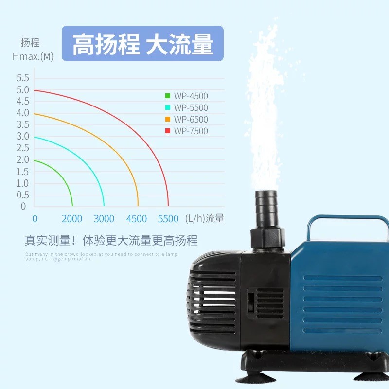 松宝鱼缸用水泵 水陆两用循环泵 小型抽吸潜水泵 适用于办公室与图片