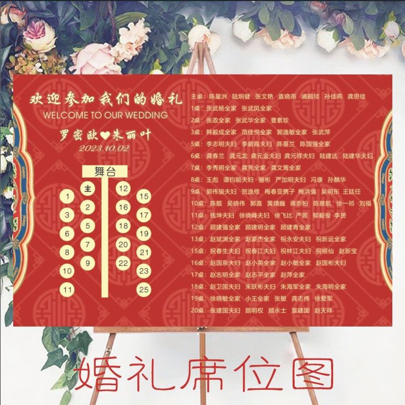 定制中式婚礼席位图订婚宴海报宴会宾客名单迎宾牌红色生日座位表
