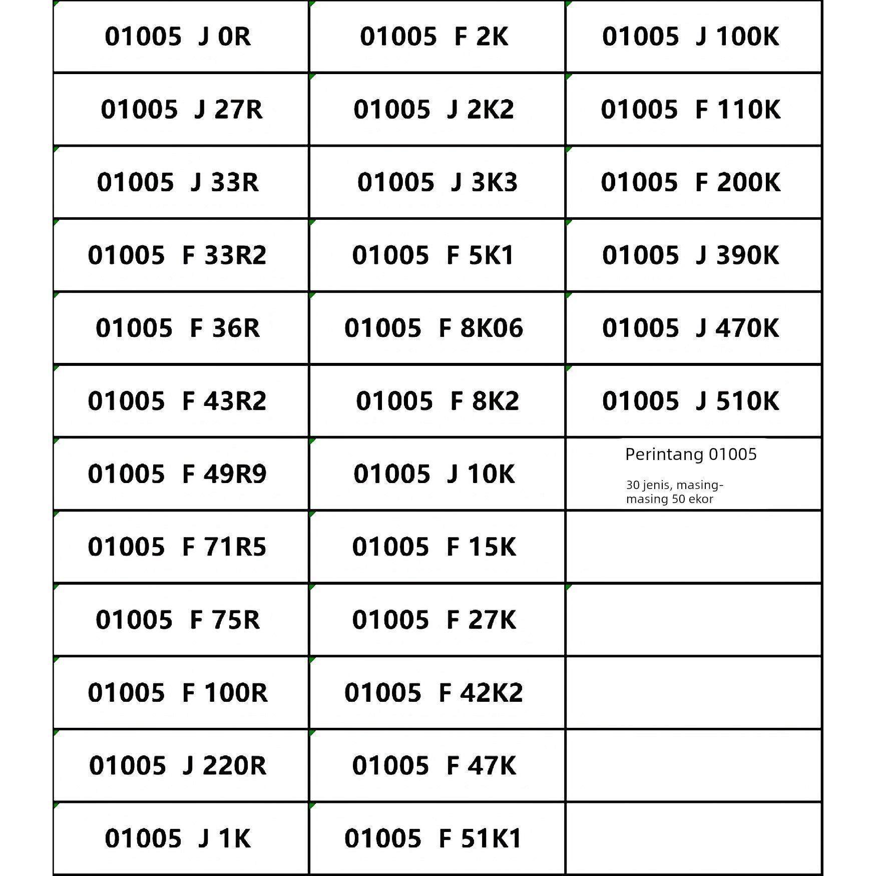 01005贴片电阻包0R 陶瓷电容包GRM0225 高频电感LQP样品本元件包,3C数码配件,USB多功能数码宝,淘宝优惠券,粉丝福利购,淘宝优惠卷