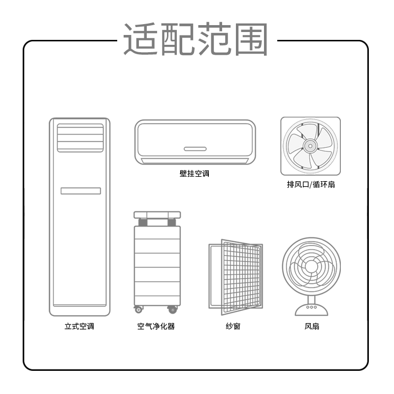 风扇/空调静电棉滤网通用款系列除雾霾过滤空气DIY净化器滤芯