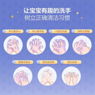 兔头妈妈儿童洗手液家用婴幼儿宝宝可用泡沫型泡泡按压瓶洗手液