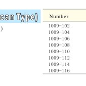 防爆工具铜管钳防爆管钳防磁防静电管钳铍铜铝铜管钳防爆管钳