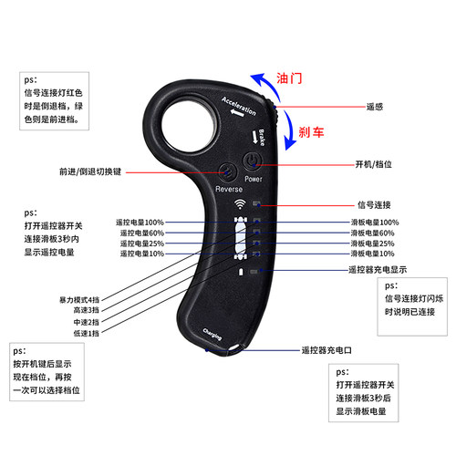 黑豹C1小鱼板电动滑板四轮柯南便捷智能遥控学生刷街上班代步神器
