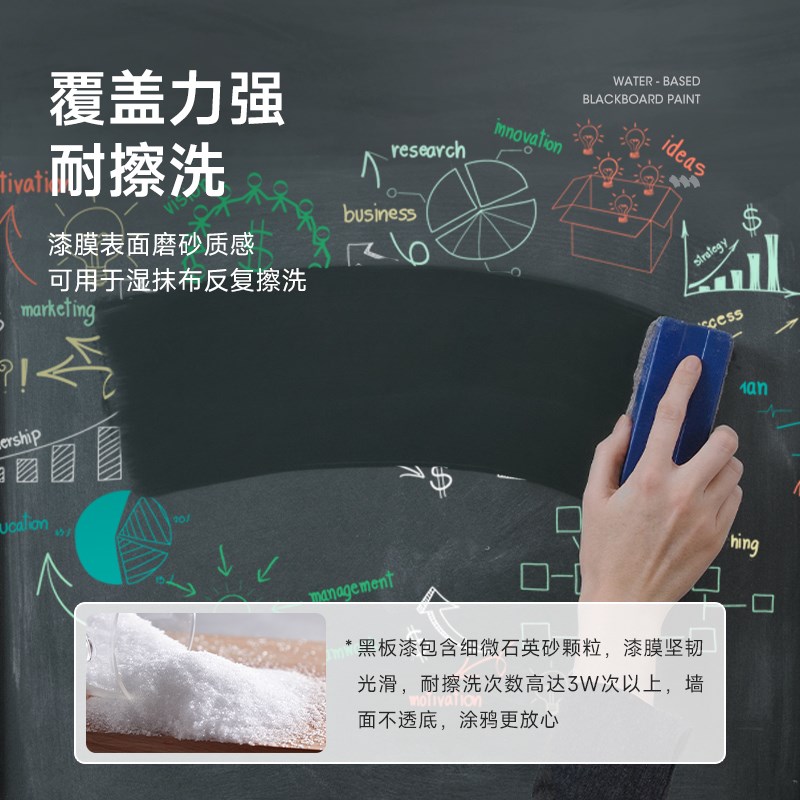 三青家用电视背景墙黑板漆磁性教室黑板专用漆黑色艺术漆水性涂料