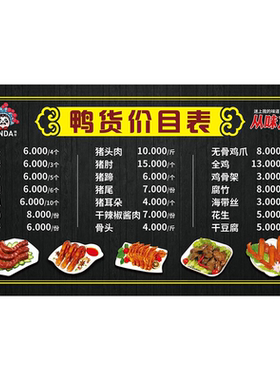 鸭货价目表海报展板鸭香尖美食价目表九九鸭脖王墙贴墙纸装饰画