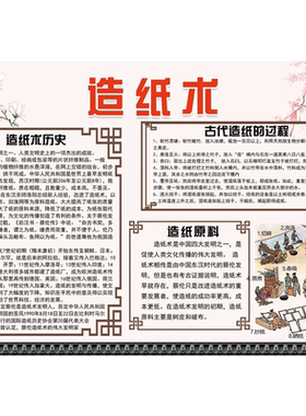 造纸术海报展板古法造纸术造纸术历史墙贴墙纸装饰画KT板造纸术