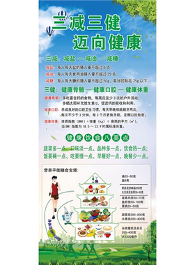 三减三健 迈向健康海报三减三健展板中国居民膳食指南 膳食宝塔