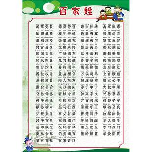 百家姓海报展板弟子规客家百家姓国学经典欣赏百家姓墙贴墙纸KT板