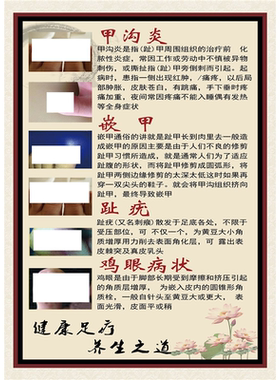 脚病图甲沟炎海报常见脚病图解图片灰指甲广告图修脚足疗宣传挂图