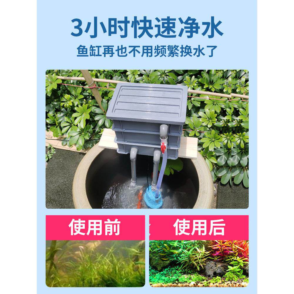 鱼缸过滤器净水循环三合一系统配件大全滴流盒周转箱箱户外龟上滤