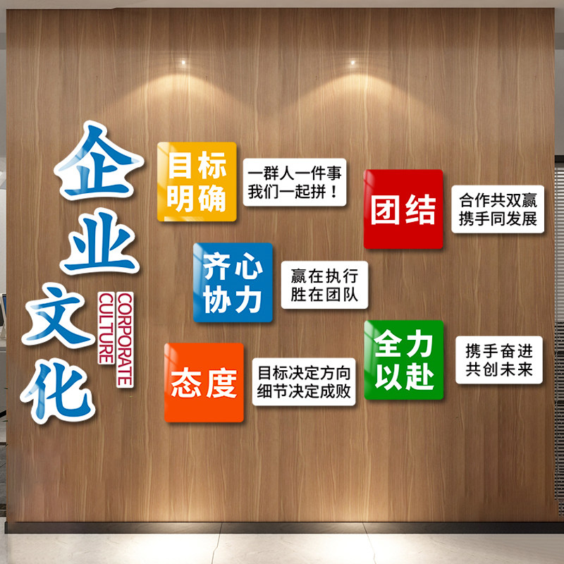 高级感企业文化墙公司会议室背景墙布置墙贴纸办公室励.志装饰挂