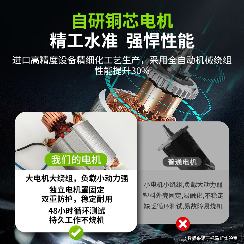 电动绿篱机家用插电式绿化修剪机花草绿篱剪篱笆剪刀茶园林修枝机