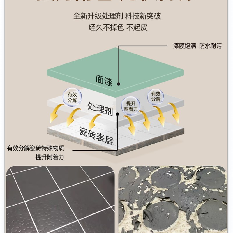 三瓷砖地砖翻新改色漆卫生间砖厕所地面地板专用防水改造油漆