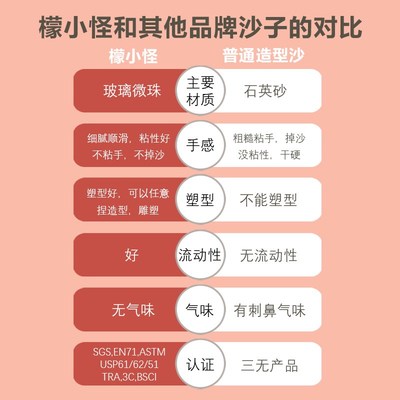 伊比沙魔力沙滩补充装散沙纯沙儿童男女孩安全粘手沙子