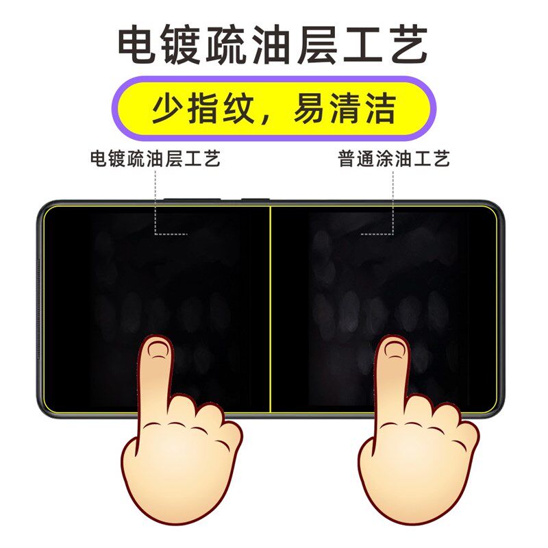 爱 适用一加钢化膜无黑边, 非全屏覆盖电镀抗指纹无手膜