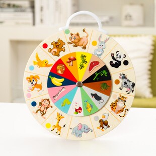 二年级手工九九转盘99乘法口诀表数学小学制作材料乘法口诀小转盘