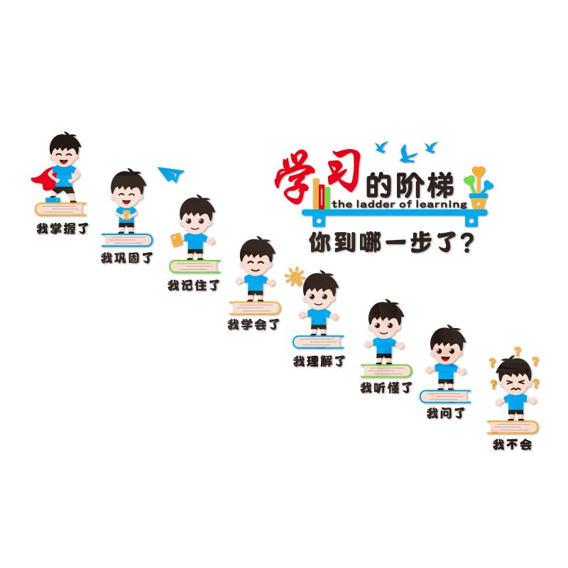 小学习的阶梯班级布置教室装饰文化墙贴培训机构楼梯走廊励志标语