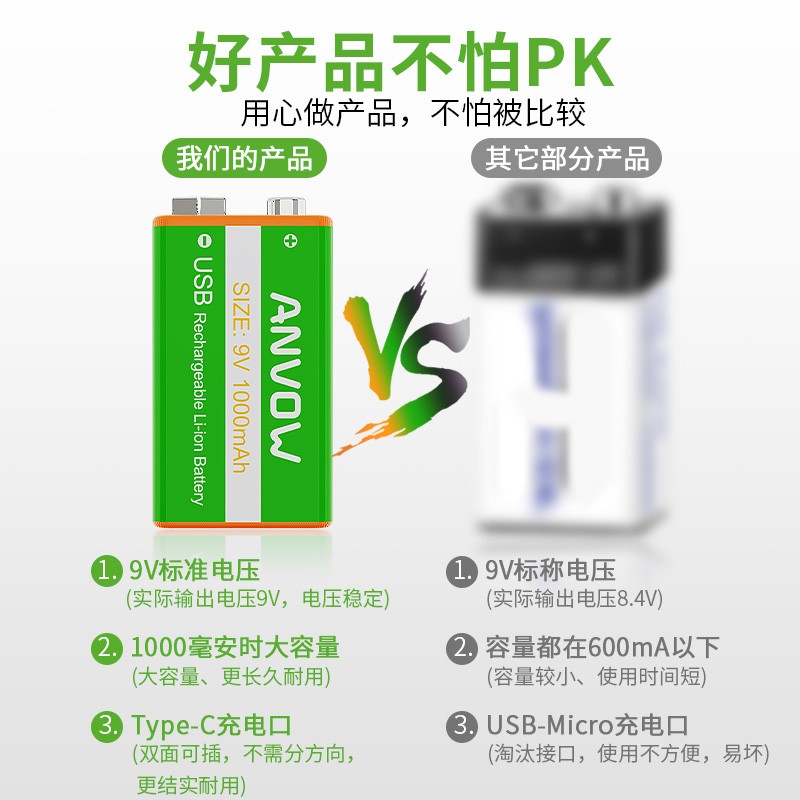 9V电池USB可充电大容量万用表话筒吉他烟雾报警器6F22方块锂电池