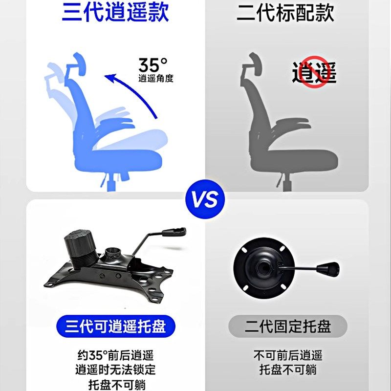 办公椅电脑椅家用舒适久坐靠背转椅宿舍学生学习职员会议室座椅子,住宅家具,电脑椅,淘宝优惠券,粉丝福利购,淘宝优惠卷