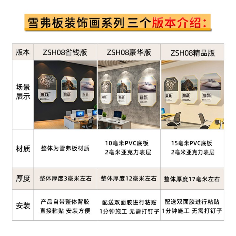 企业励志标语墙贴会议室文化墙定制办公室装饰画现代励志挂画