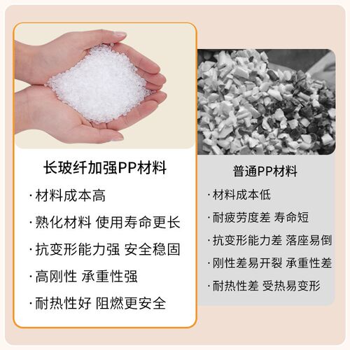 塑料家用加厚叠放软包方凳现代客厅餐桌高创意椅子