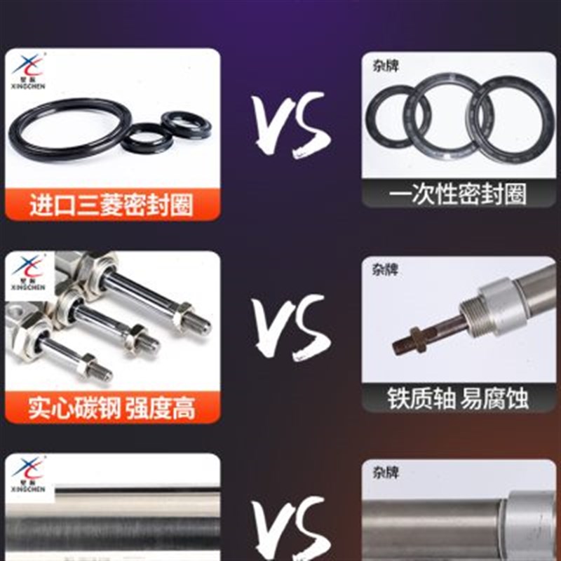 星辰小型气动不锈钢迷你气缸大全MA16/20/25/32/40-75一100X50*60