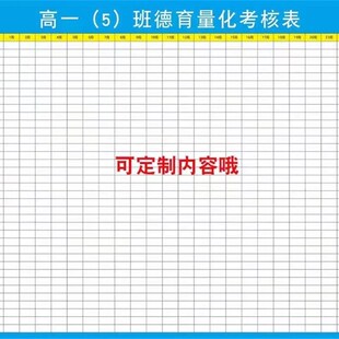 学校高中德育量化考核表公示栏教室装M饰墙贴画纸海报印制