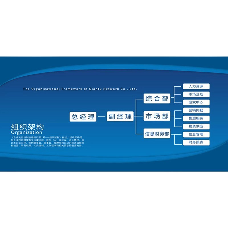 公司组织架构企业文化定制宣传形象墙面装饰会议室布置背景墙设计