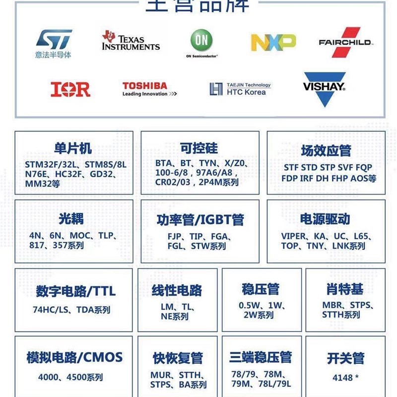 PM75CVA120 PM100CVA120-2 PM150CVA120 PM50RSA120 75RSA060现货