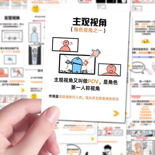 万能分镜公式分镜教程贴纸