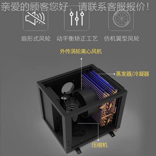 厂家壁挂式仓ACD0.8DA工业除器商用吊顶式去湿机室烘干湿库吊装型