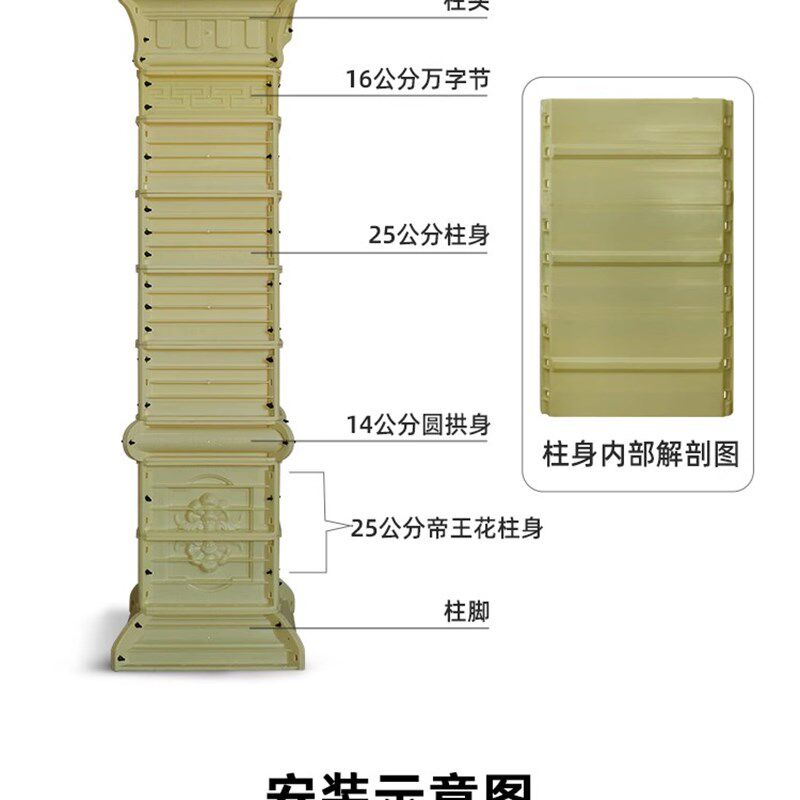 加厚罗马柱模具仿砖方柱模型别墅大门水泥四方形柱子装饰模板全套