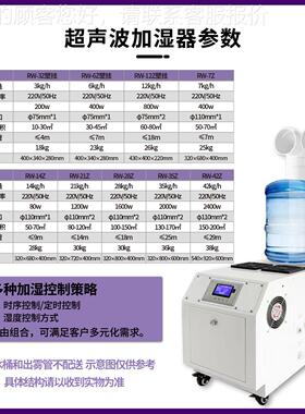 制定工业声超机波加湿蔬菜保湿控鲜雾化降尘RW-07D~7车间厂房除静