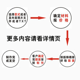 小区儿童游乐园安全提示牌温馨提示物业告示牌标识牌标志铝板反光