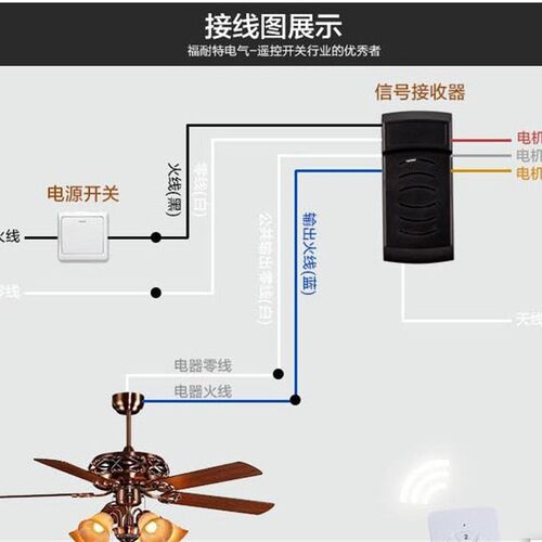SHENGQI胜崎变频吊扇灯电风扇灯遥控器接收器控制器无线遥控开关