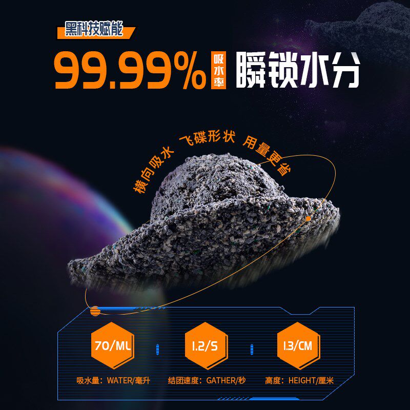 mojo魔球钠基矿石猫砂活性炭除臭矿物无尘小颗粒原矿砂膨润土细沙