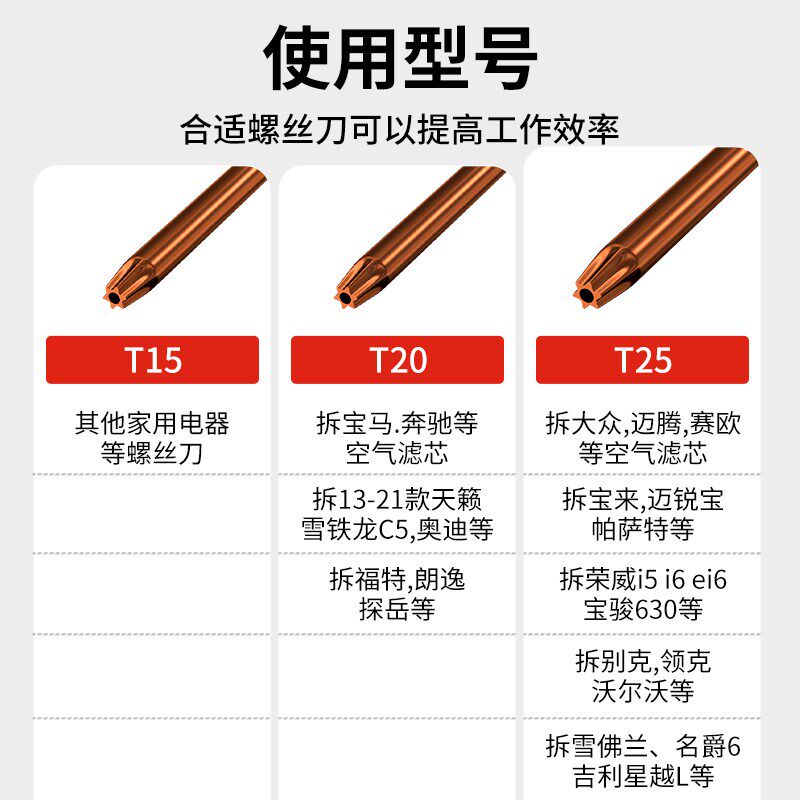 空气滤芯更换工具 大众朗逸迈腾速腾帕萨特汽车空调t20t25螺丝刀图片