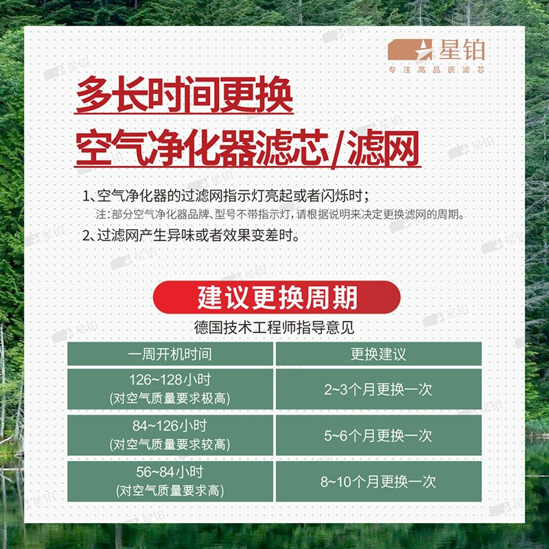 适配格林森特藻钙KJ350F-K07空气净化器过滤网除甲醛霾活性炭滤芯