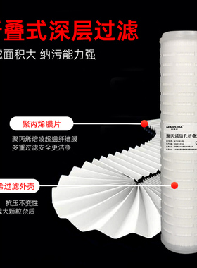 10寸PP折叠棉微孔滤芯净水过滤器家用RO反渗透纯净水20寸前置配件