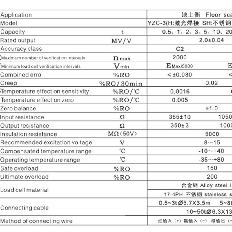 搅拌站配料称YZC-3压式称重传感器