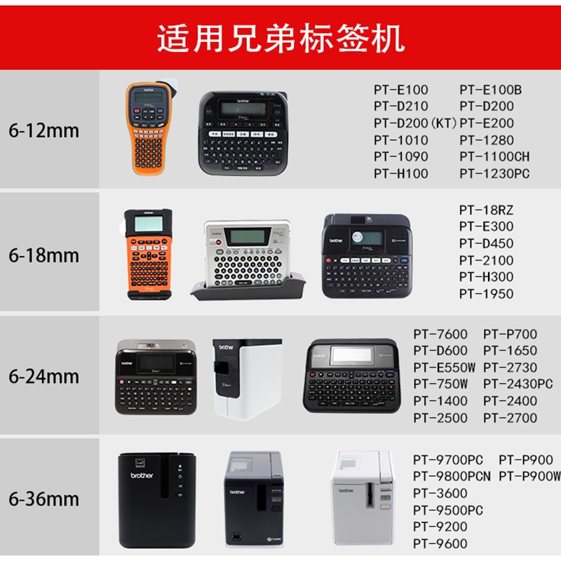 适用兄弟标签机色带18mm 透明底白字 PT-18RZ P700标签色带打印纸