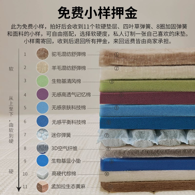sths舒坦豪氏床垫可选择 床垫小样 全拆床垫材料