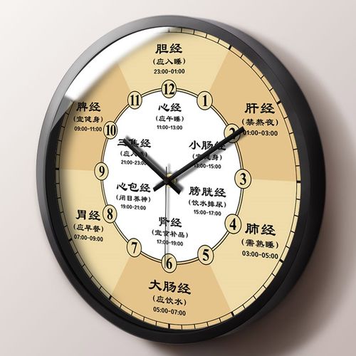 创意养生时辰表挂钟肝胆经络挂钟家用个性挂表静音时尚干电池时钟