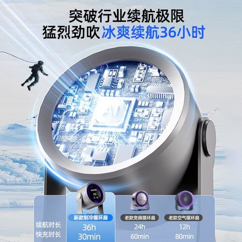 大风力涡轮冷风扇长续航充电户外风扇厨房免打孔壁扇小型桌面风扇