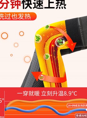 艾草绑带护膝盖保暖老寒腿男女士漆关节老年人防寒防滑护腿长筒套