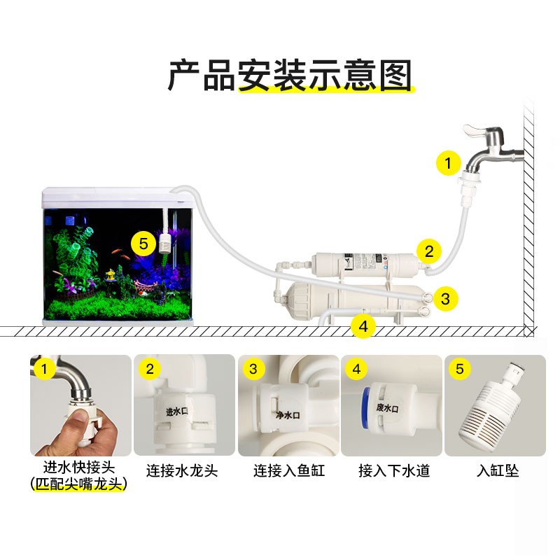 水族养鱼简易ro纯水机无泵ro机200G400G低压膜 降PH GH鱼缸补换水