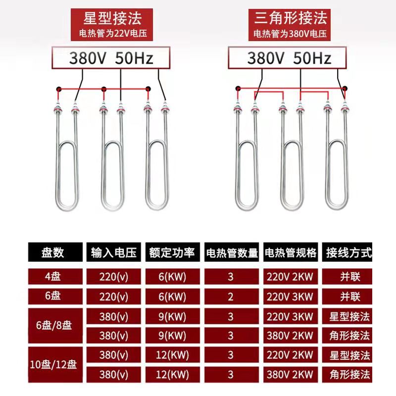 220V蒸饭柜加热管380V双U型蒸饭车电热管蒸饭机3KW 4KW 5KW发热棒